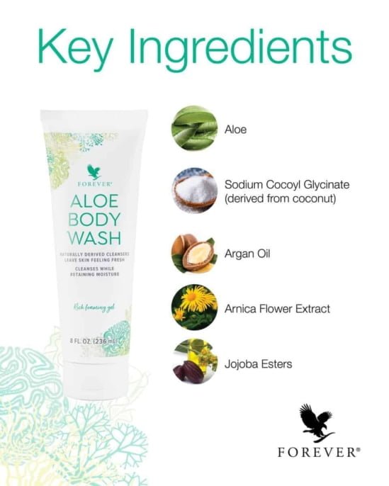 aloe_body_whash_ingrediente_produseforever Aloe Body Wash ingrediente